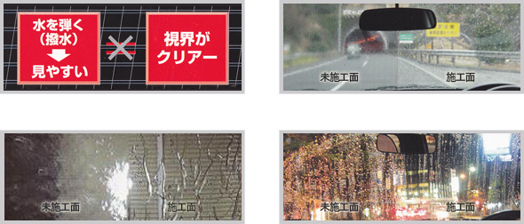 GPコートの特徴と効果